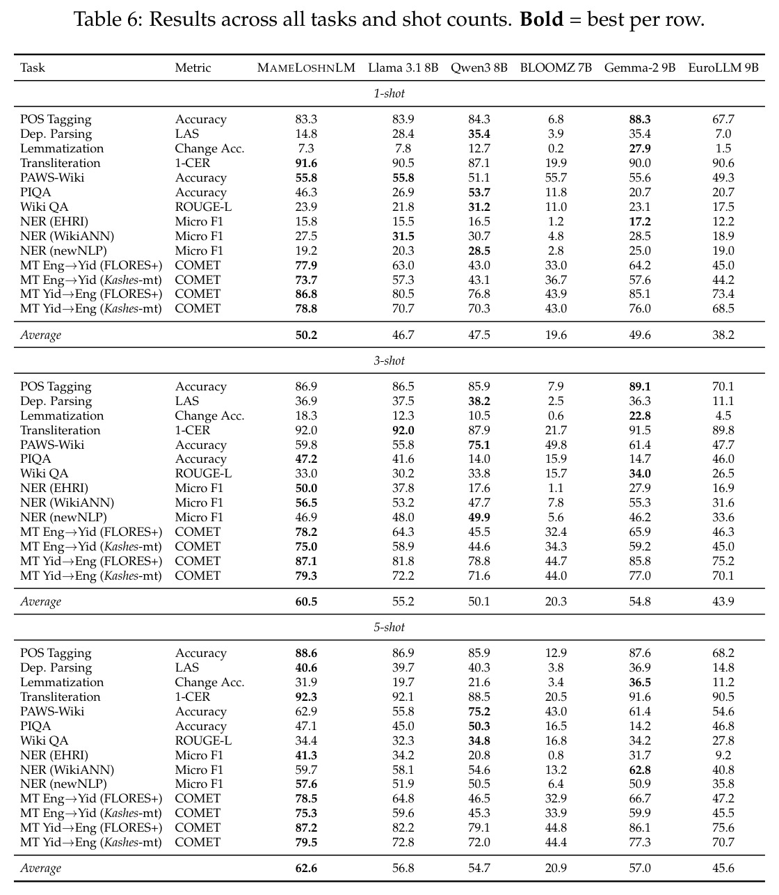 table_6.jpg