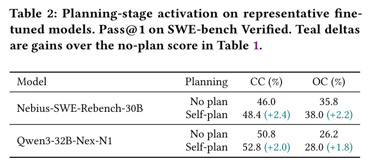 table_2.jpg