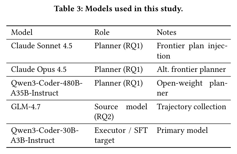table_3.jpg