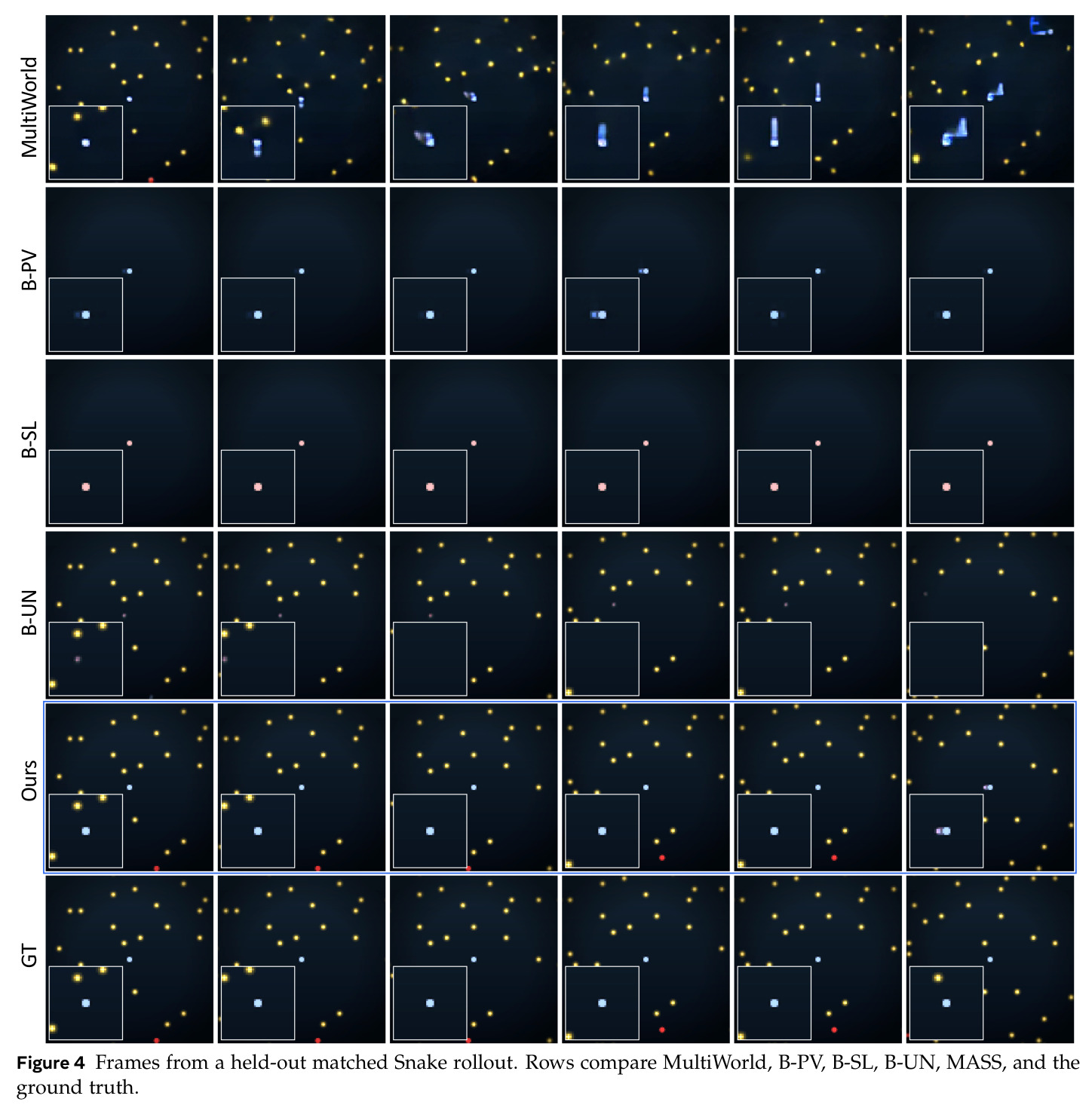 Frames from a held-out matched Snake rollout.