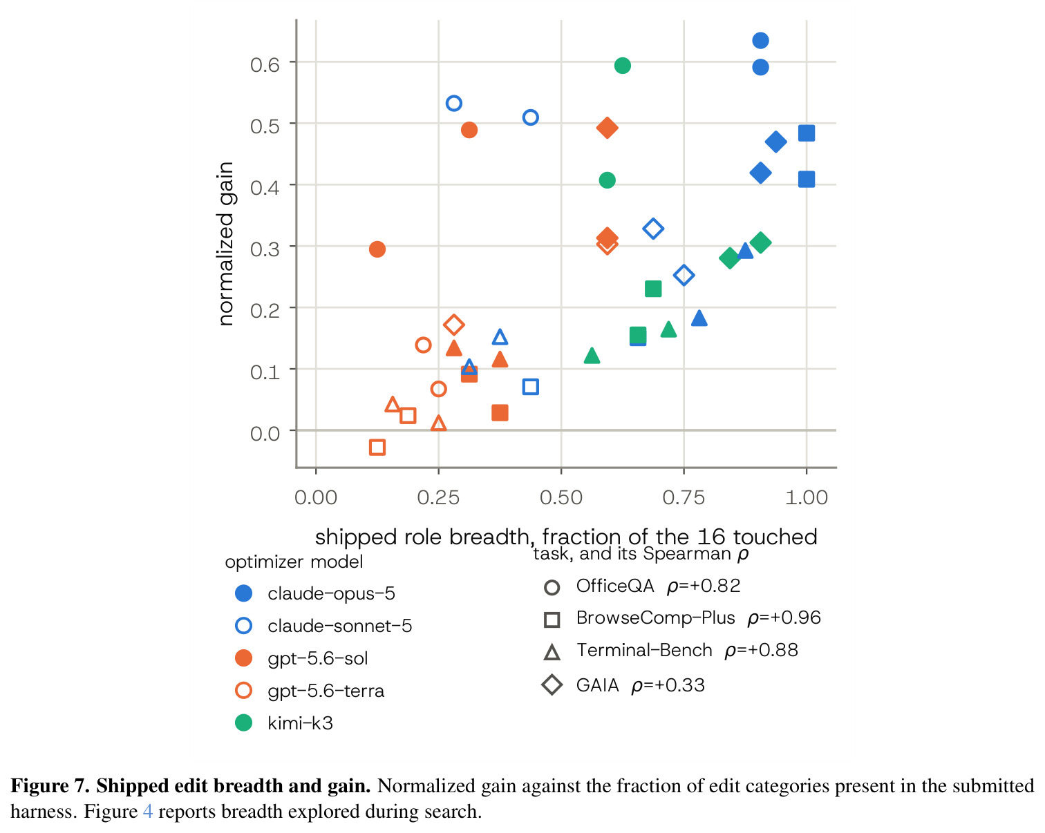 figure_7..jpg