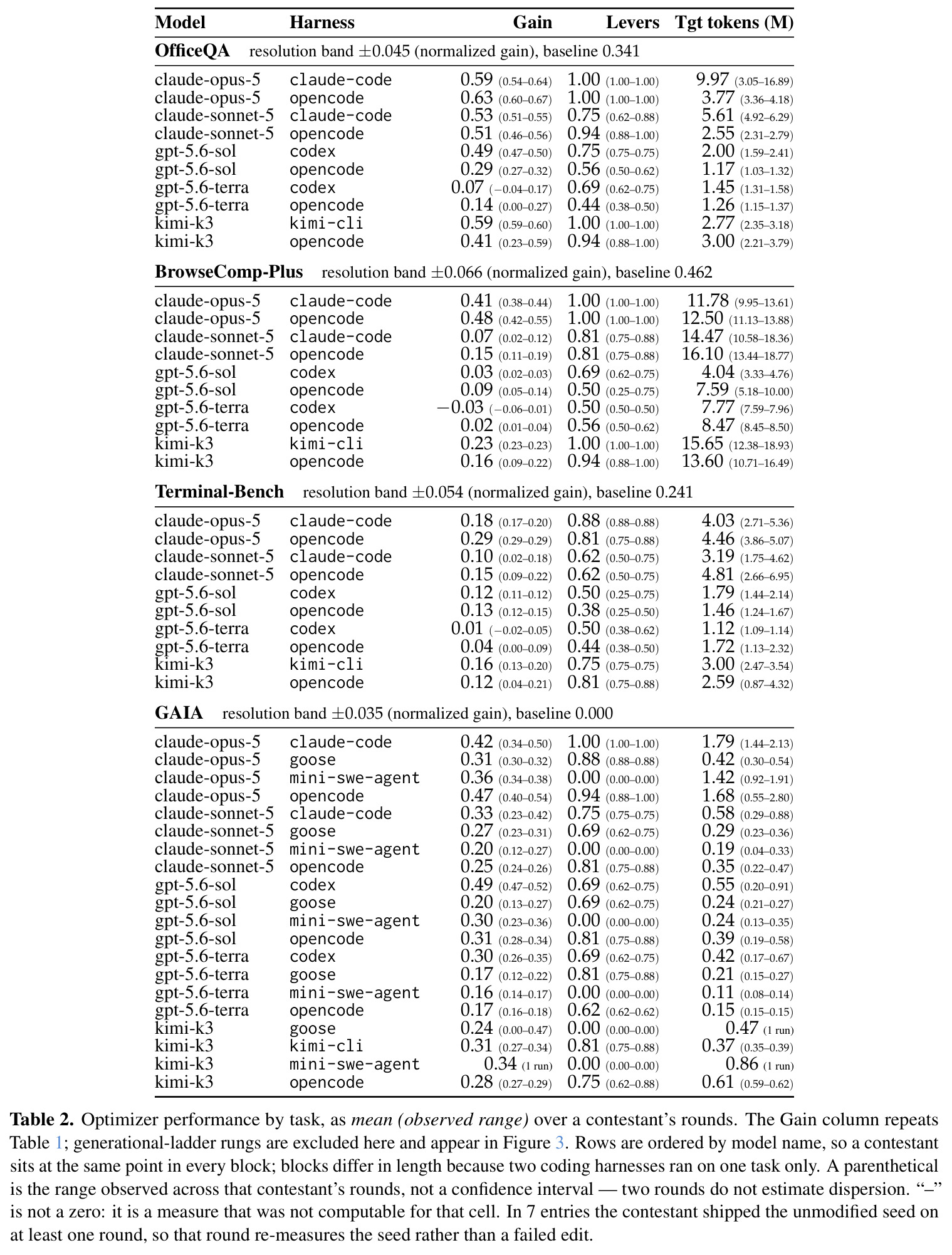table_2..jpg
