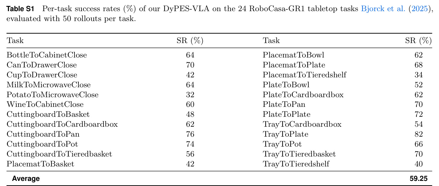 table_s1.jpg