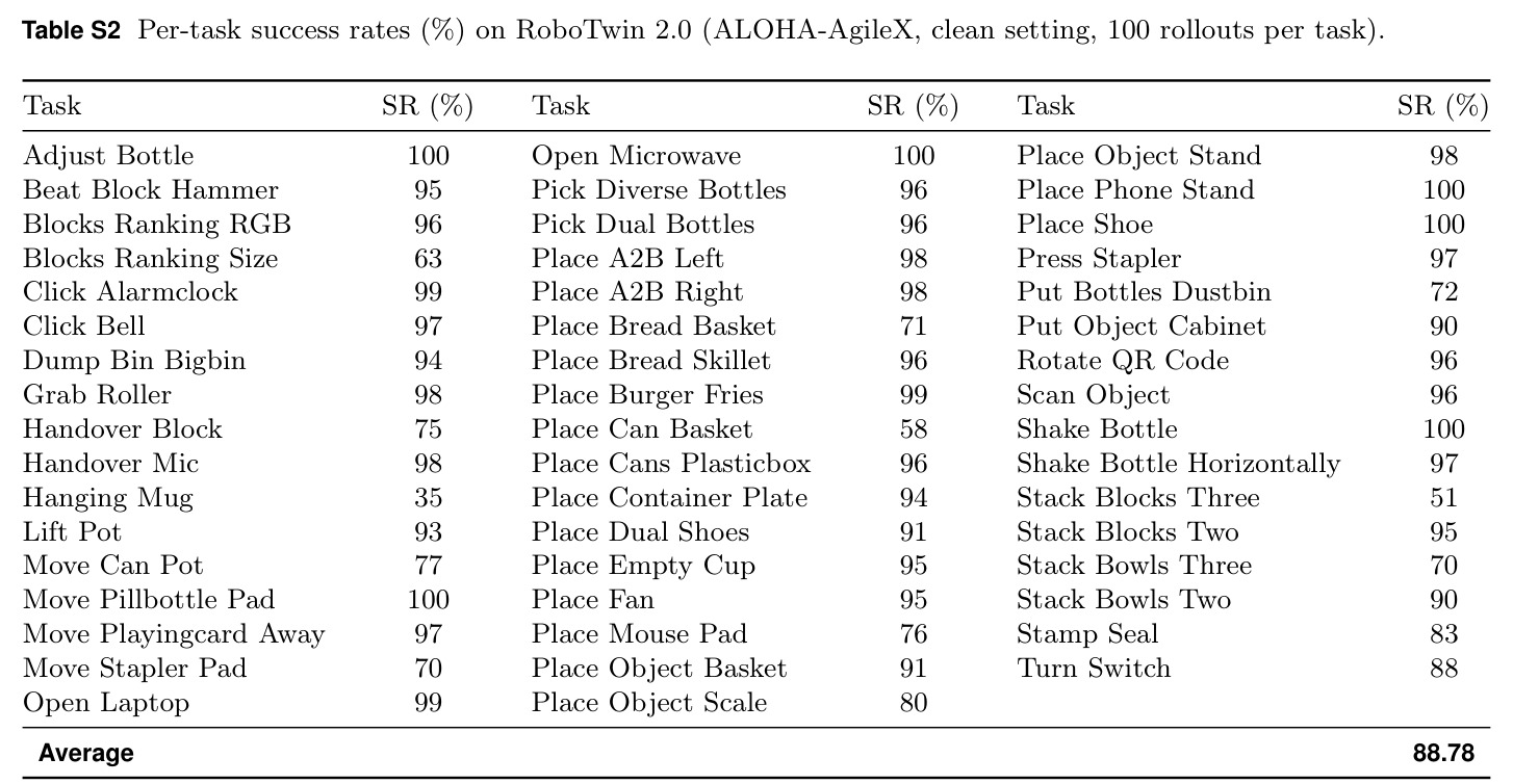 table_s2.jpg