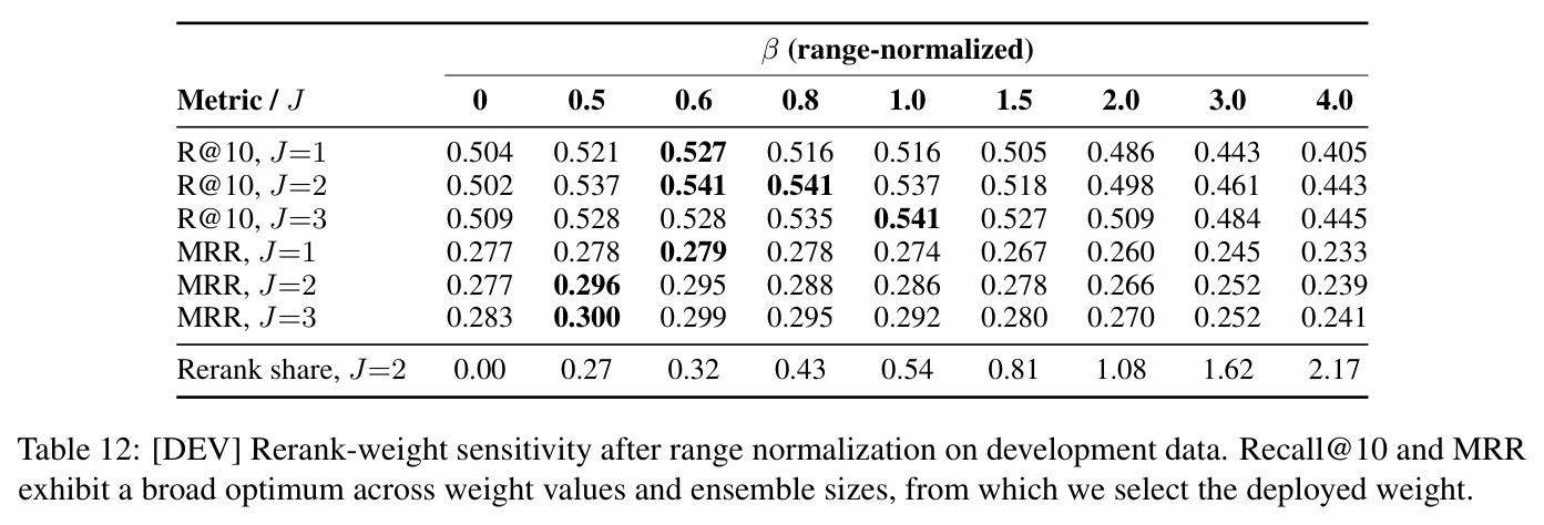 table_12.jpg