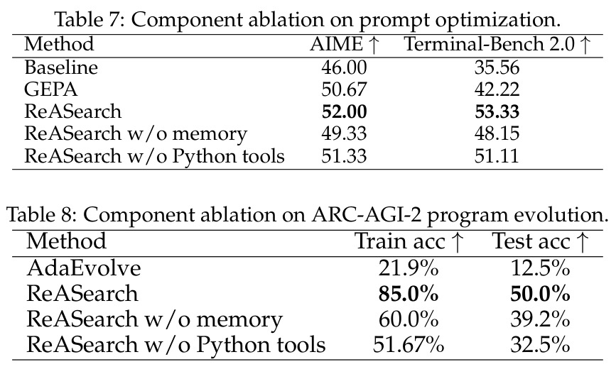 Systems Programming Results (TXN and EPLB)