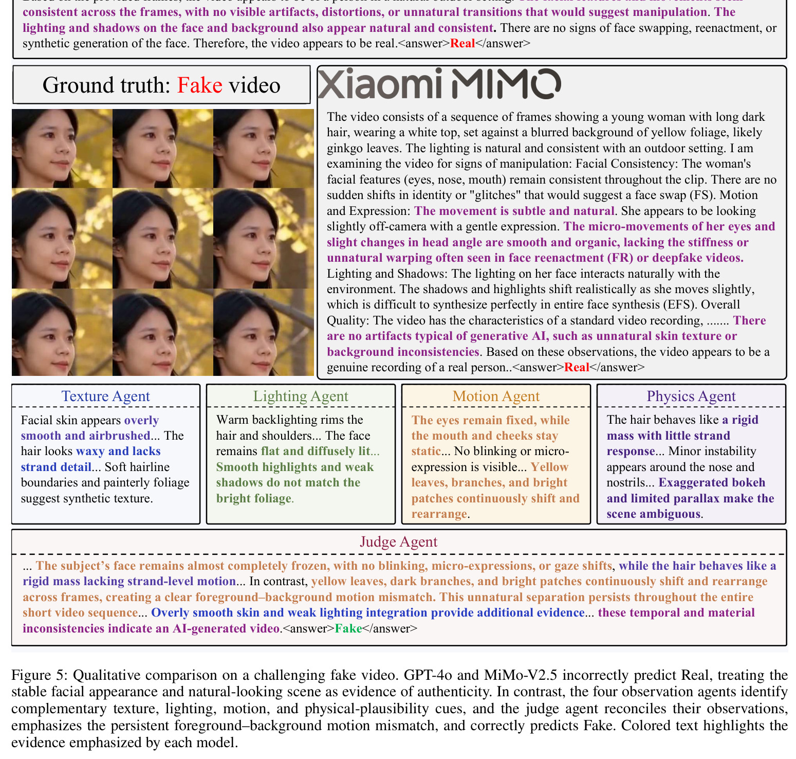 Qualitative comparison on a challenging fake video