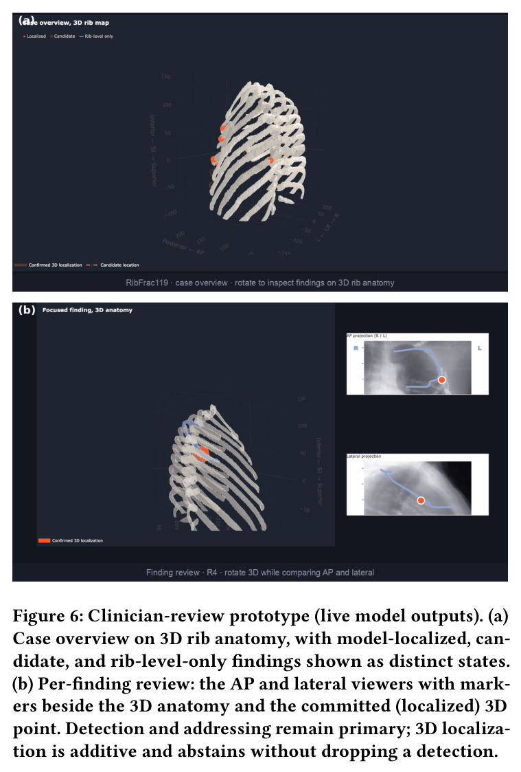 Clinician-review prototype (live model outputs)