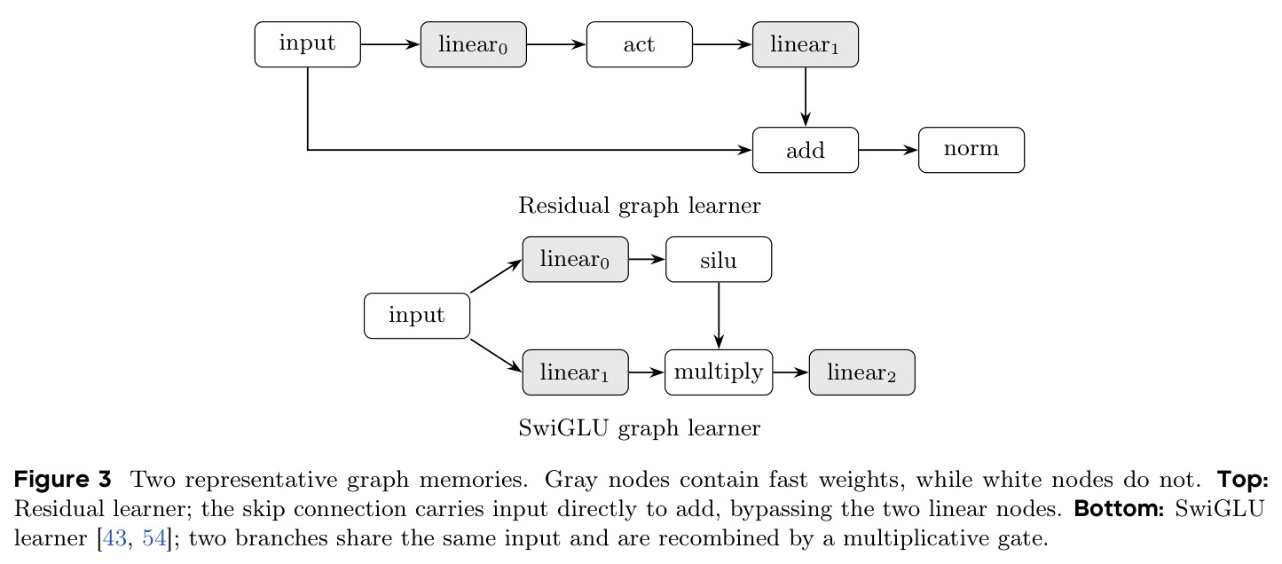 figure_3.jpg