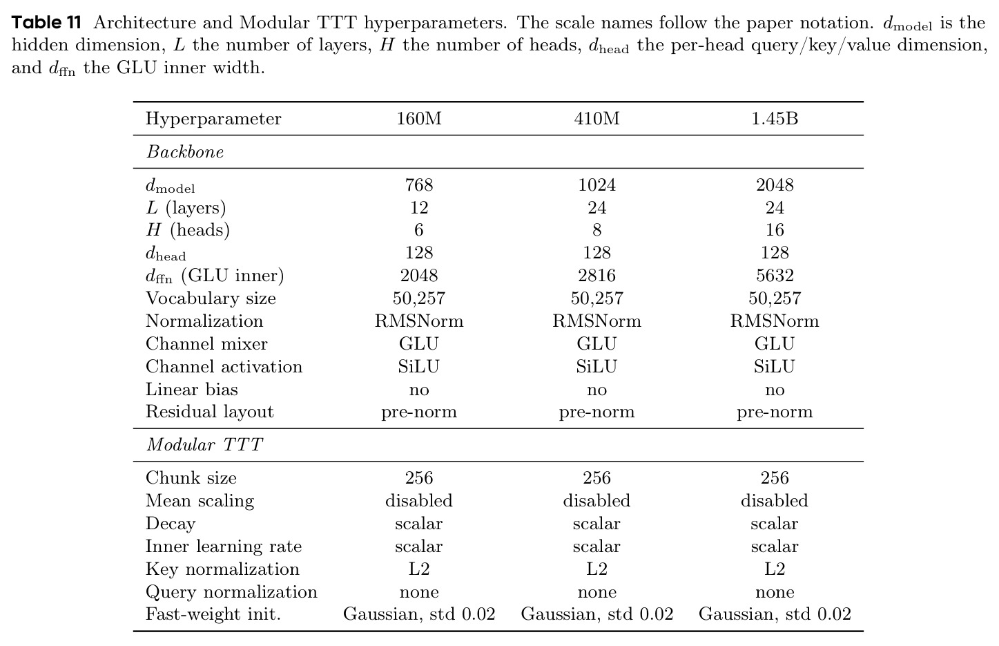 table_11.jpg