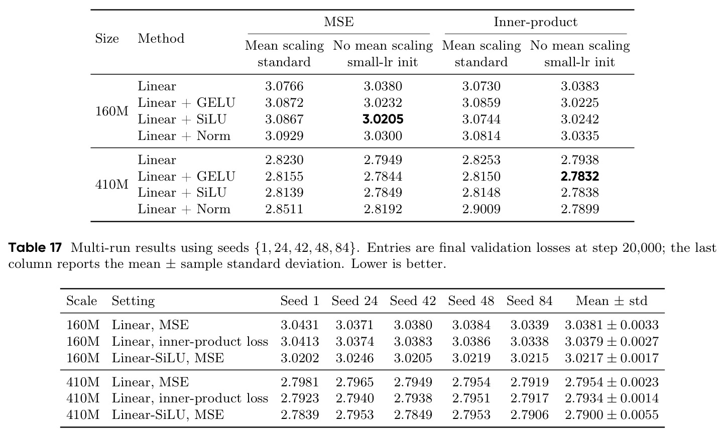 table_17.jpg