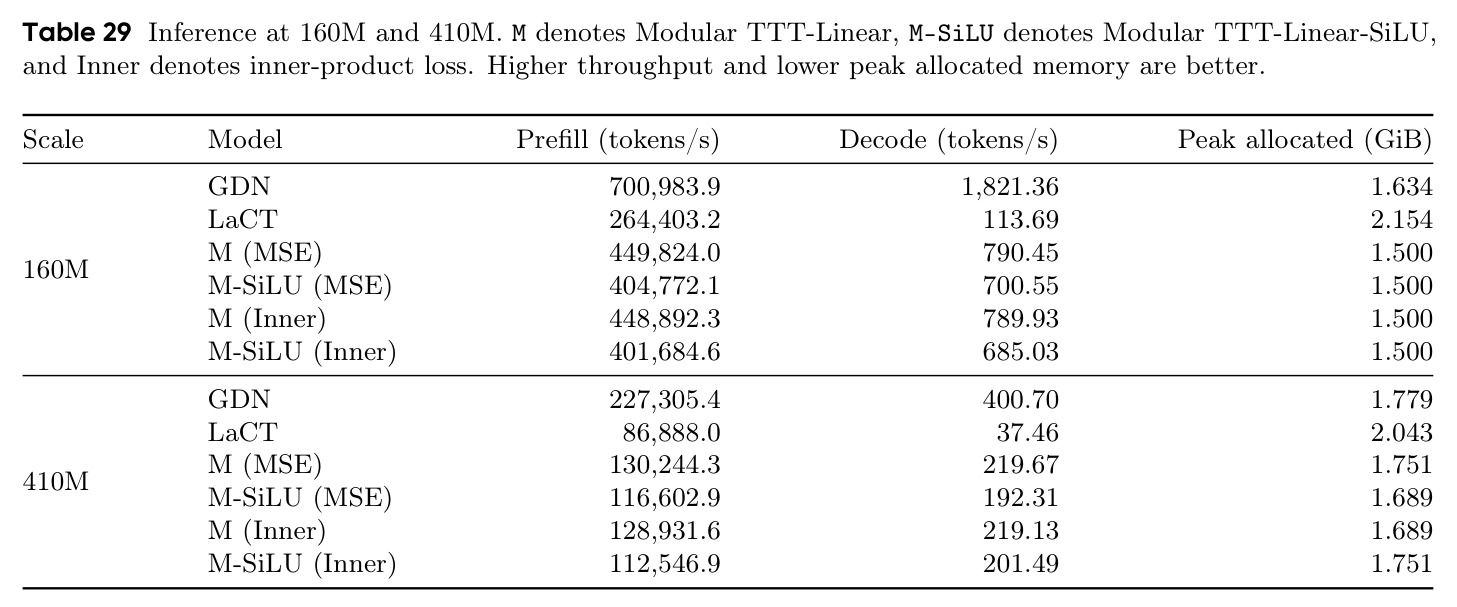 table_29.jpg