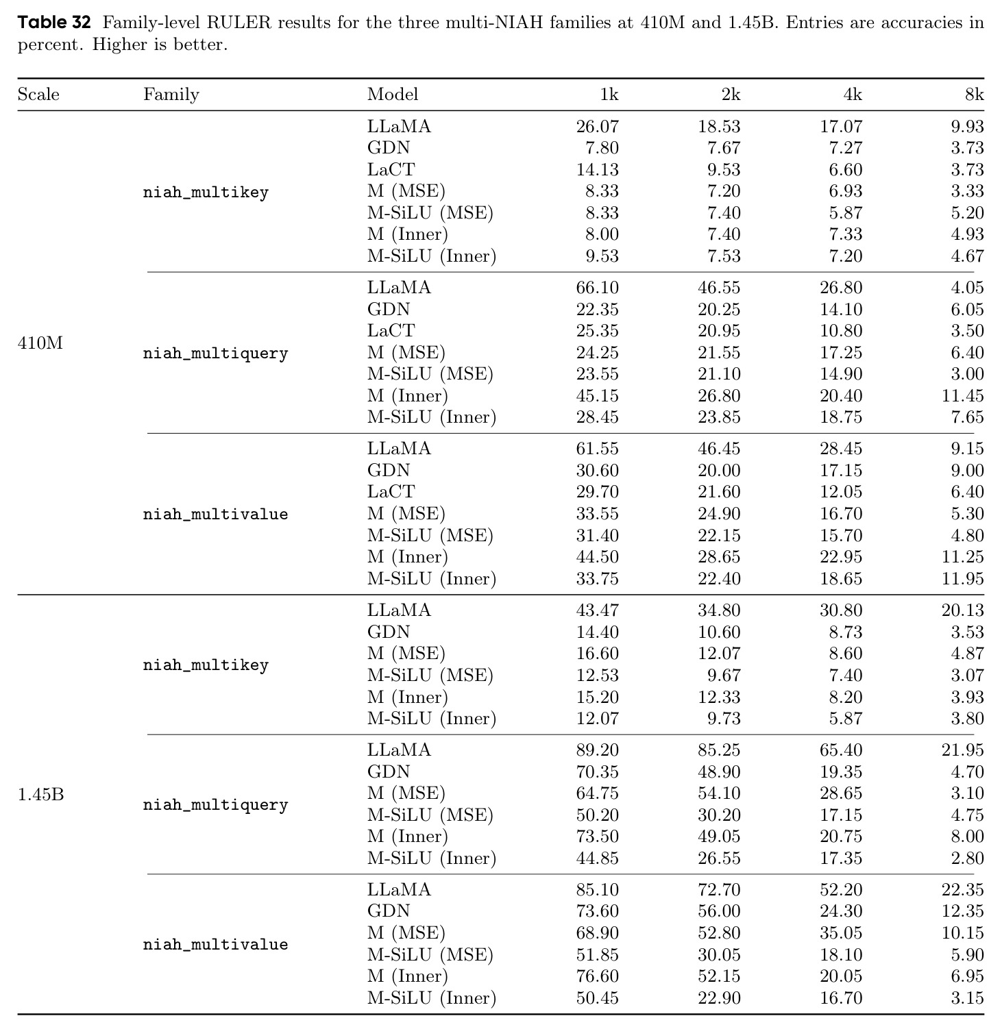 table_32.jpg