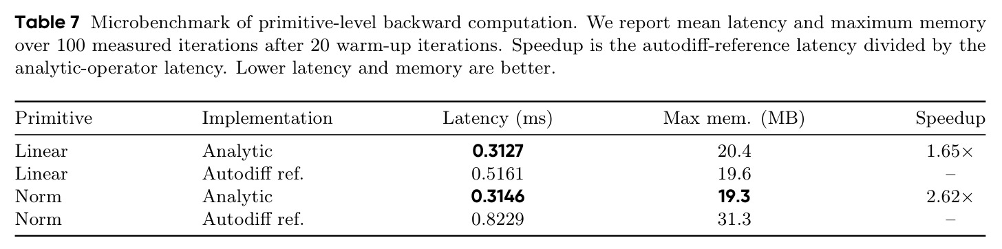 table_7.jpg