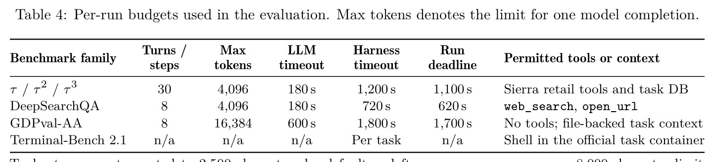 table_4.jpg