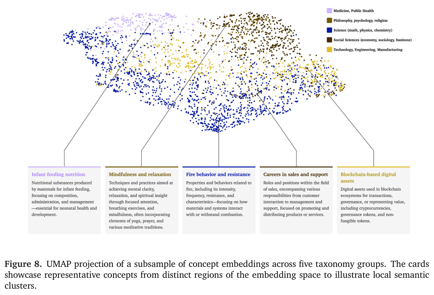 ReLU-gated concept suppression avoids unintended token promotion during negative steering.