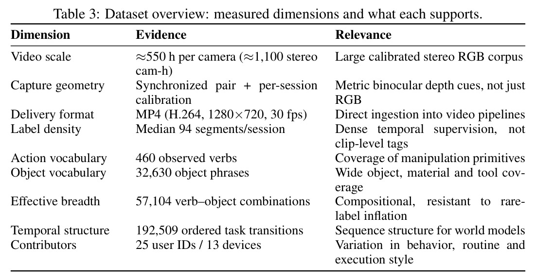 table_3.jpg