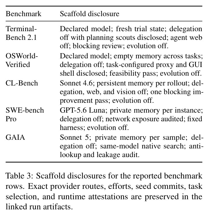table_3.jpg