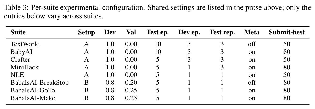 table_3.jpg