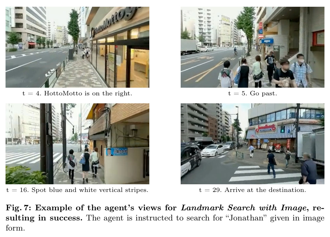 Example of the agent's views for Landmark Search with Image, resulting in success.