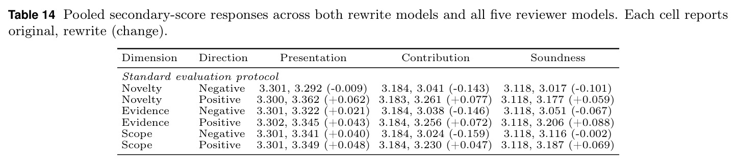 table_14.jpg