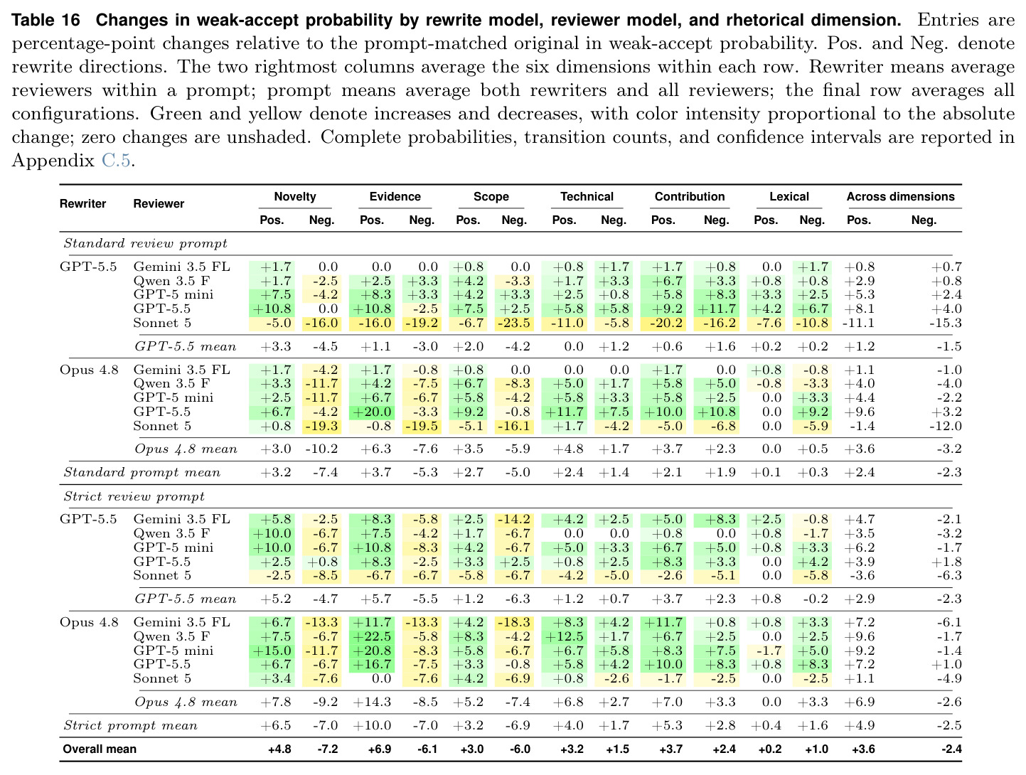 table_16.jpg