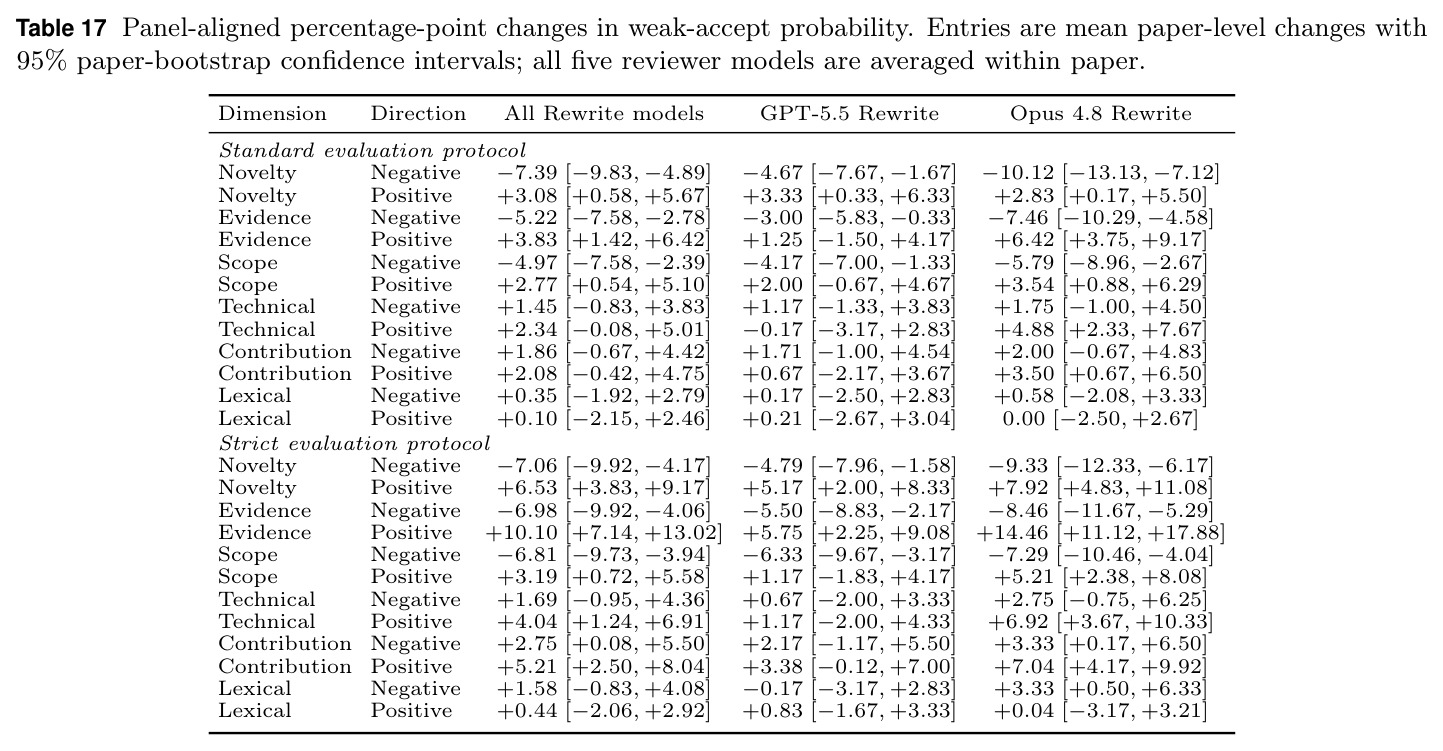 table_17.jpg