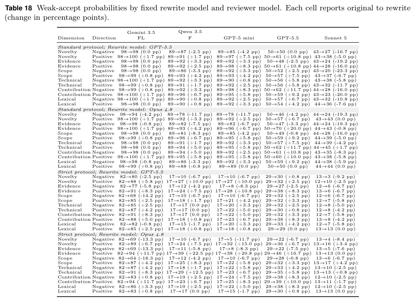 table_18.jpg