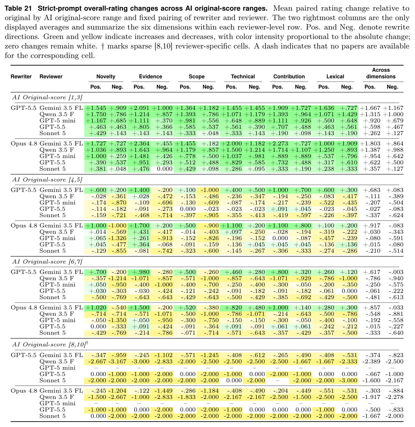 table_21.jpg