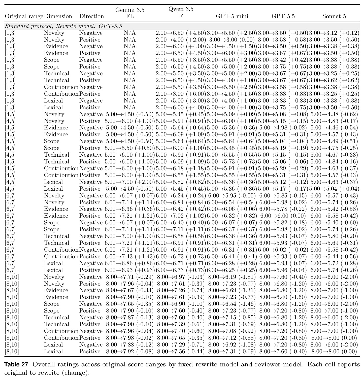 table_27.jpg