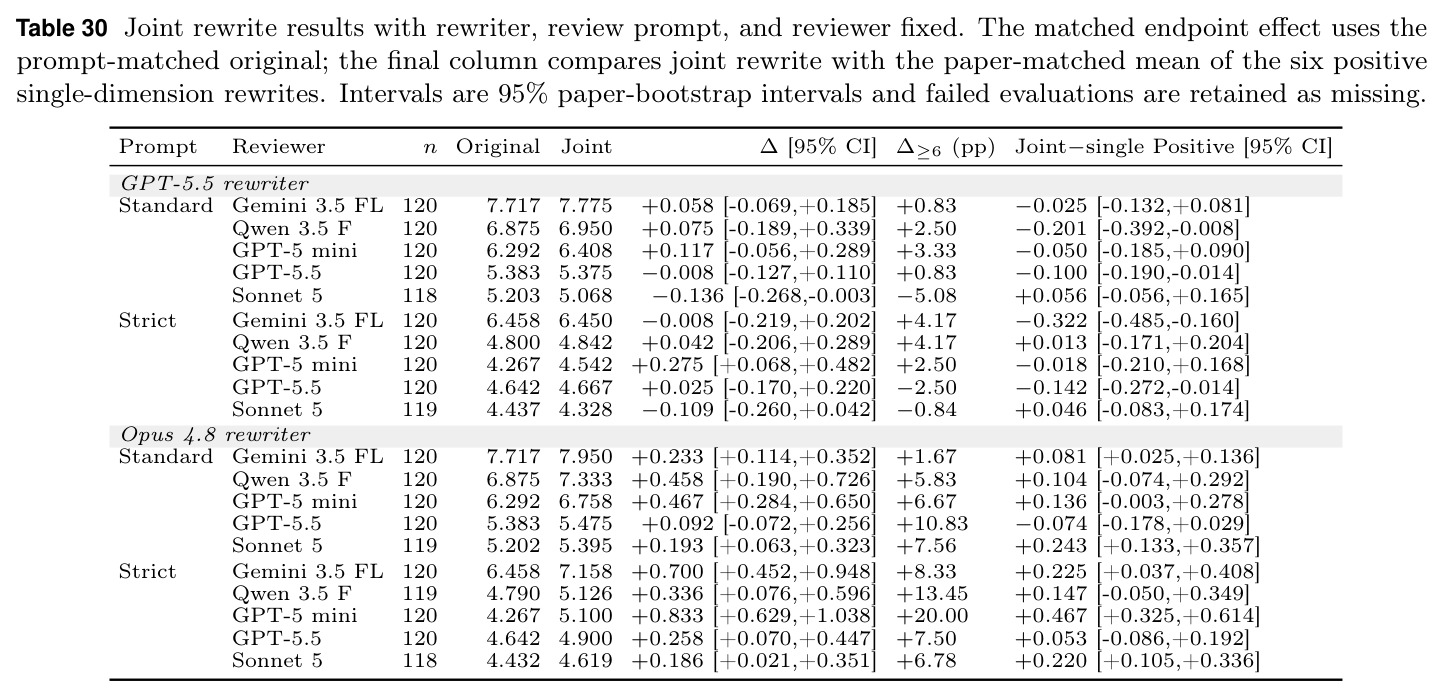 table_30.jpg