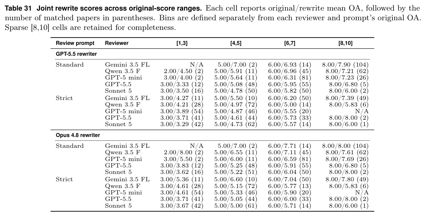 table_31.jpg