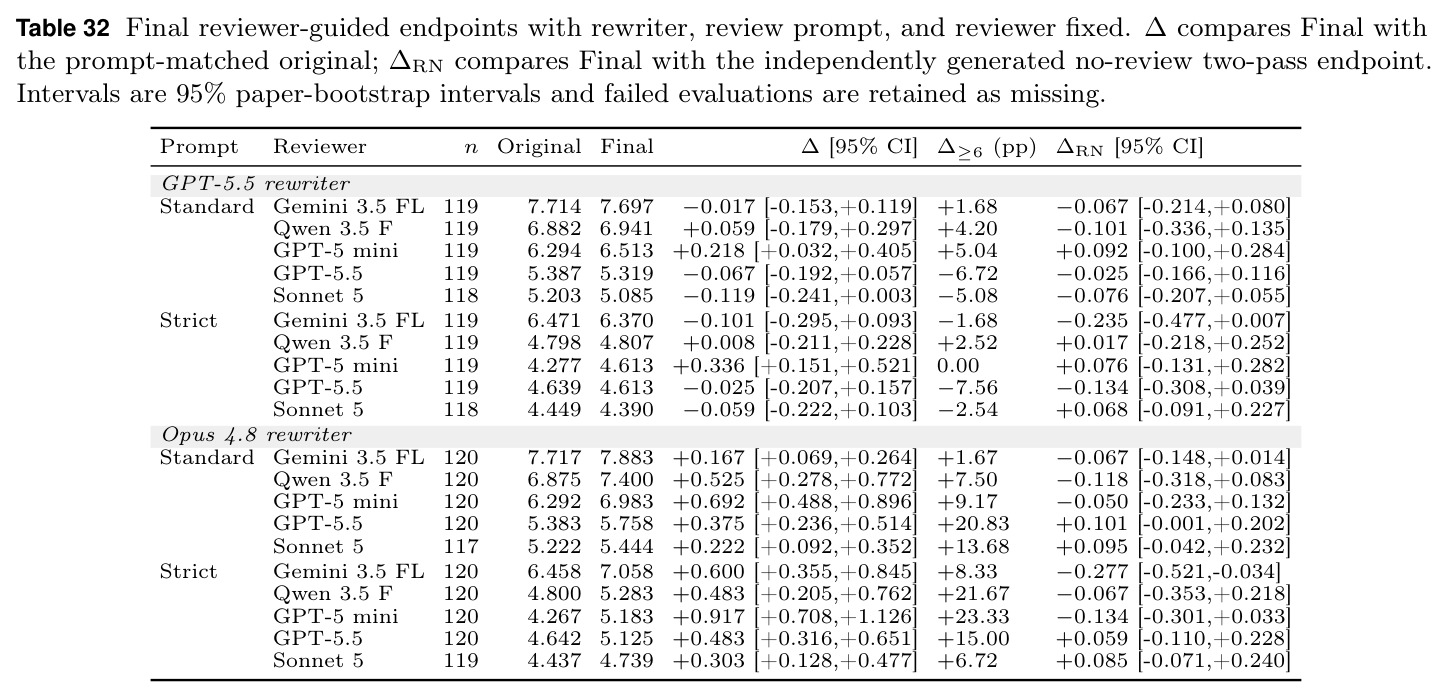 table_32.jpg