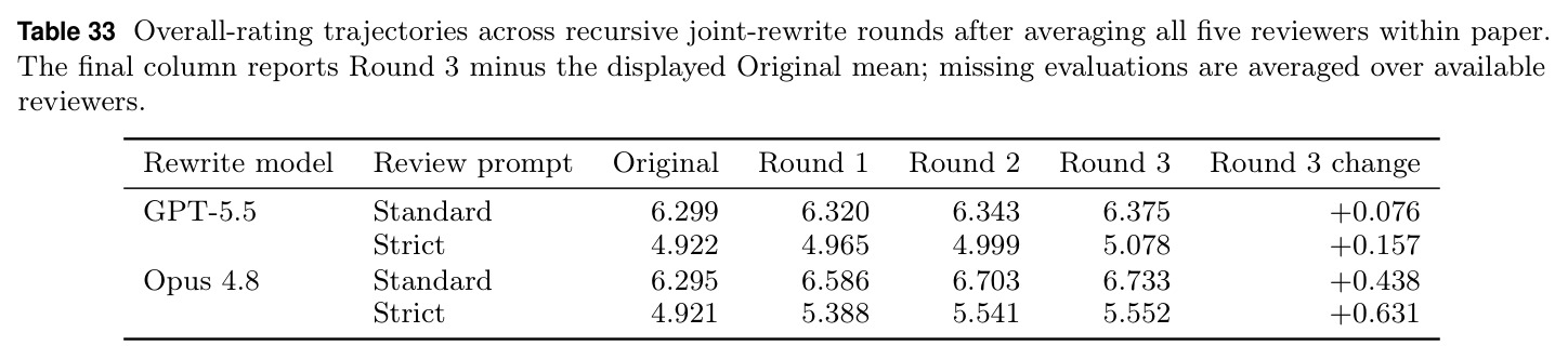 table_33.jpg