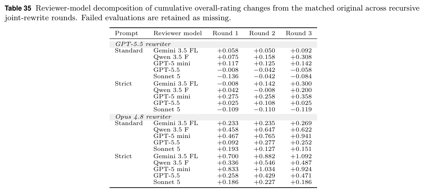 table_35.jpg