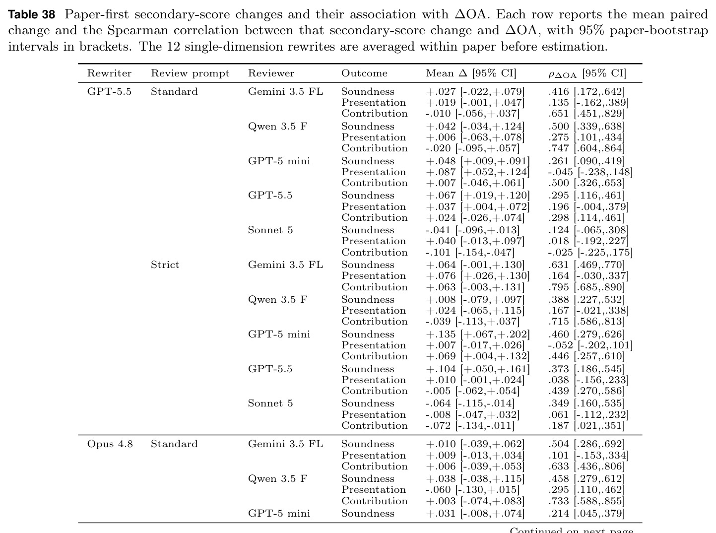 table_38.jpg