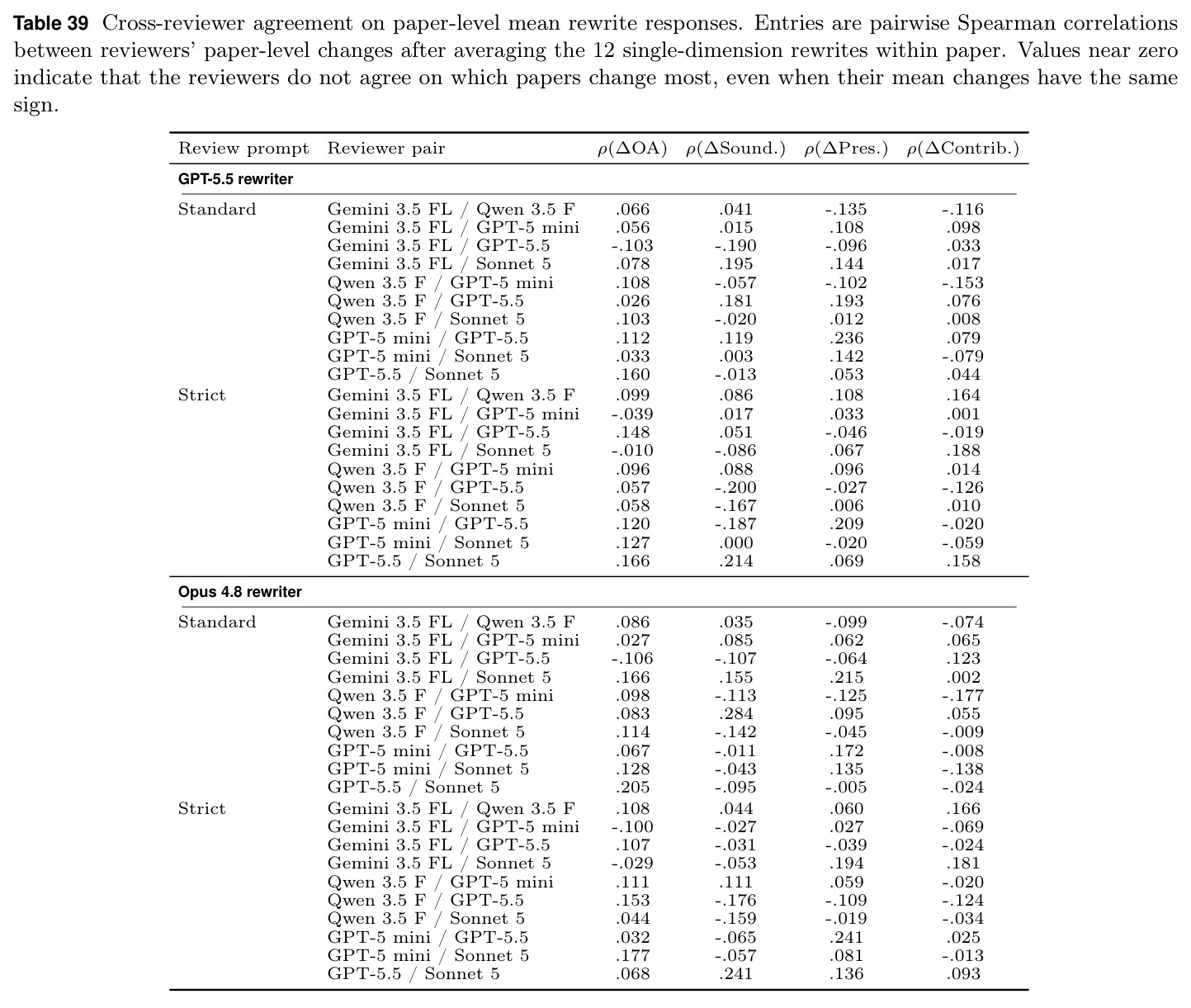 table_39.jpg