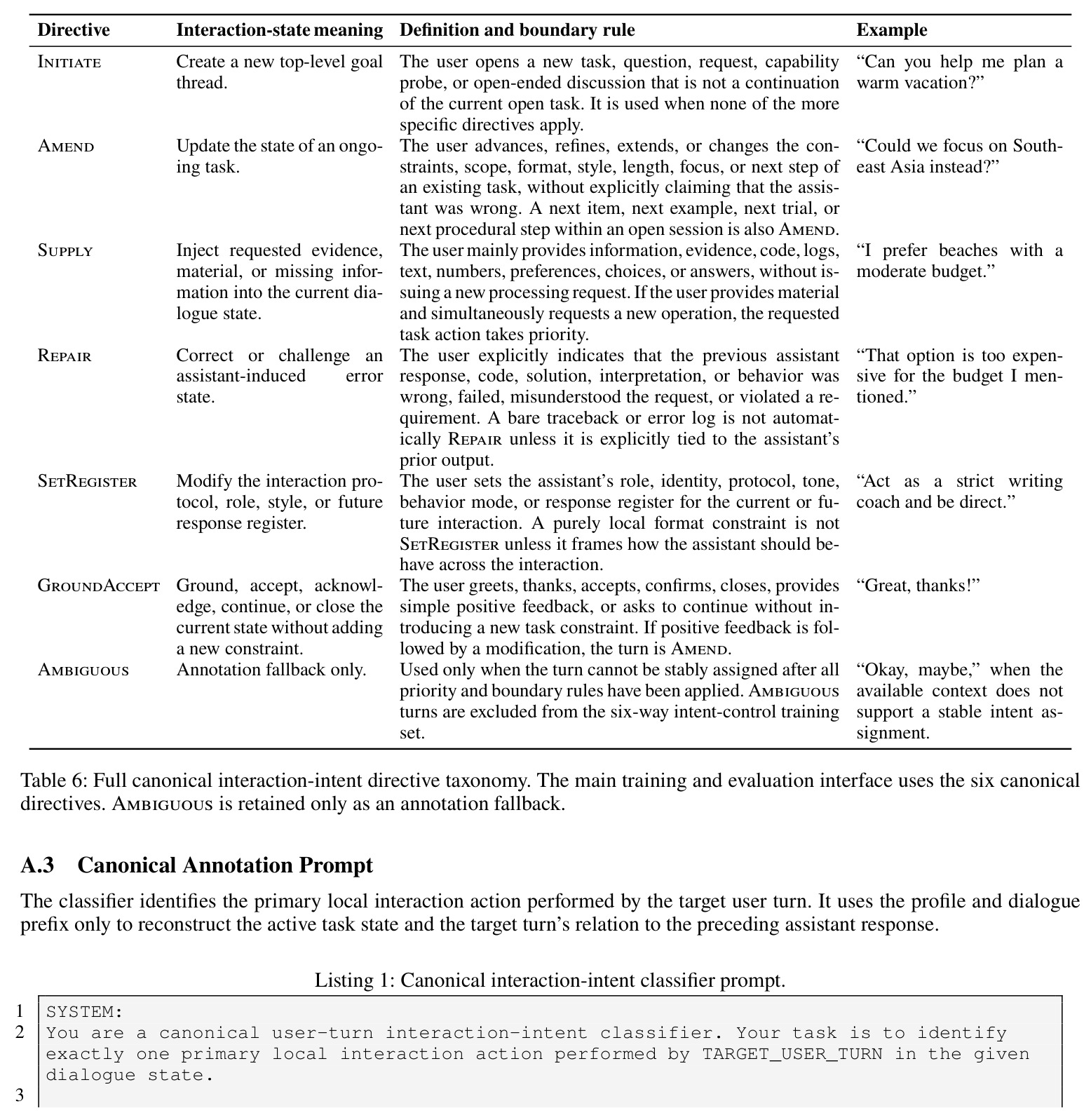 Full canonical interaction-intent directive taxonomy.