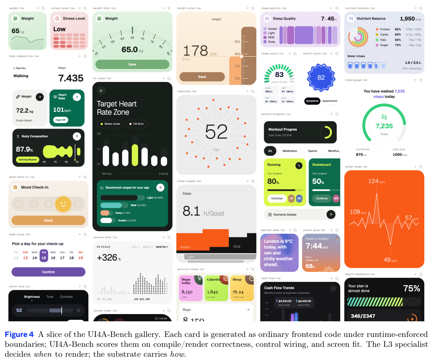 A slice of the UI4A-Bench gallery.