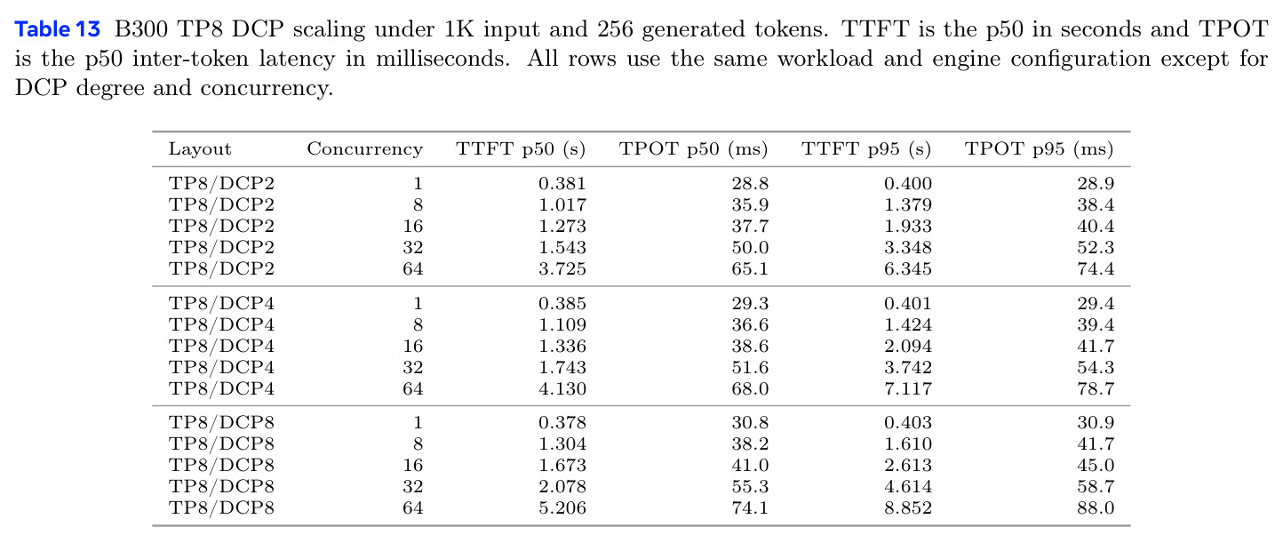 table_13.jpg