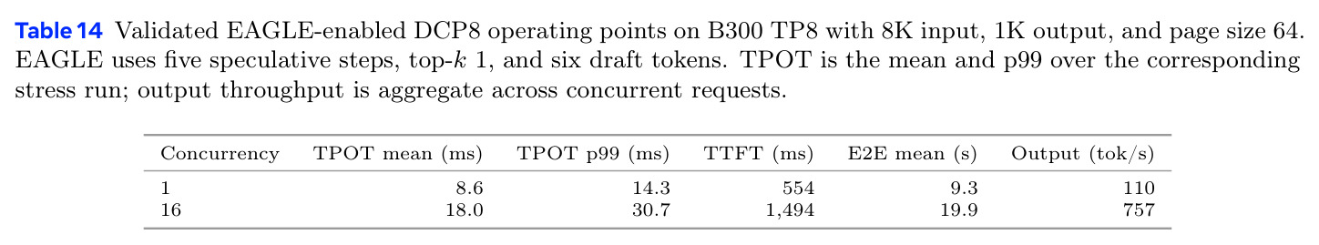 table_14.jpg