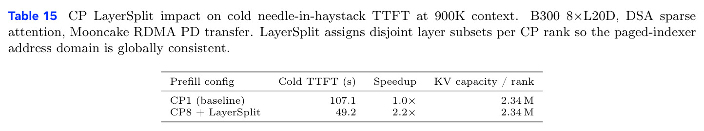 table_15.jpg