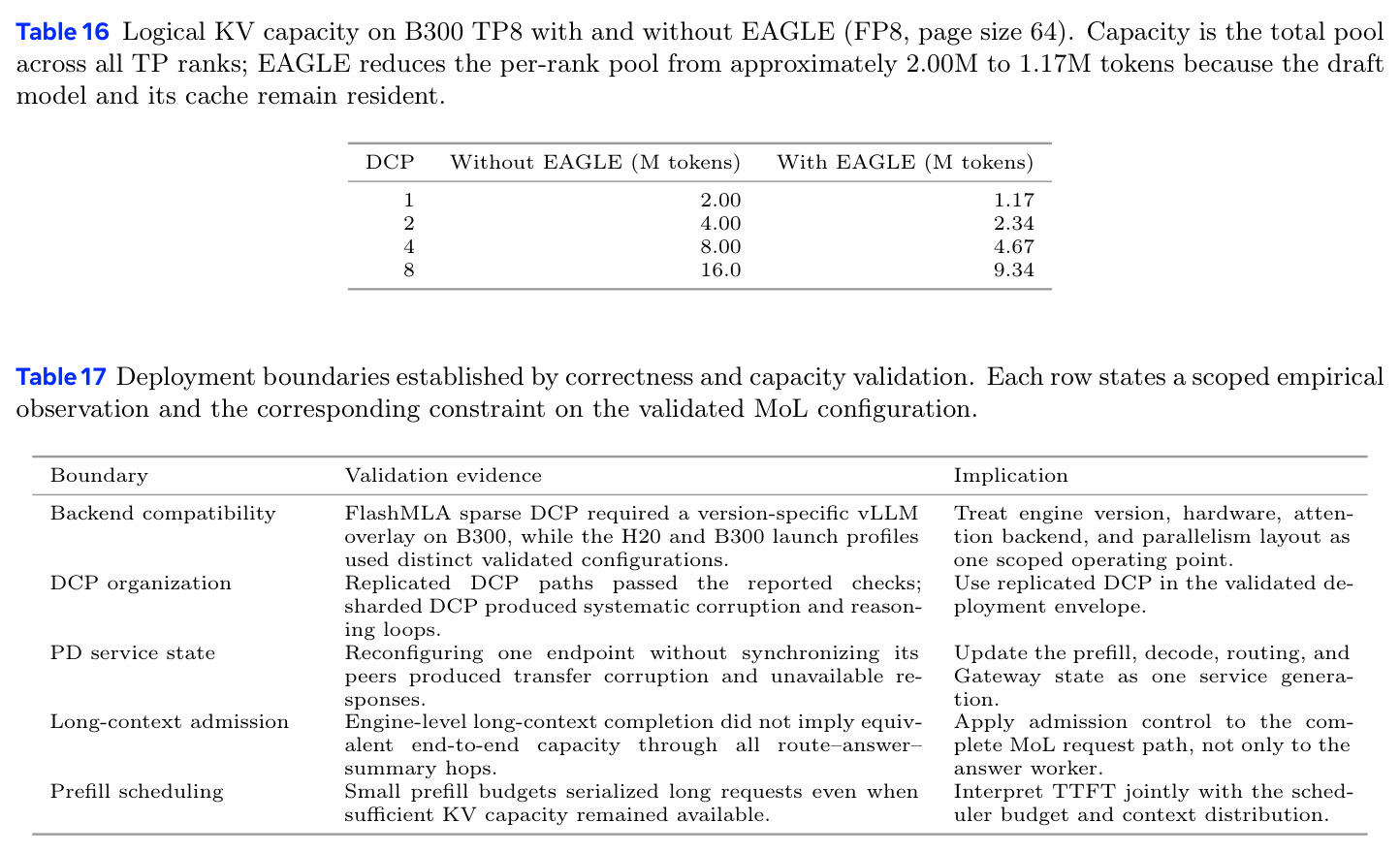 table_16.jpg