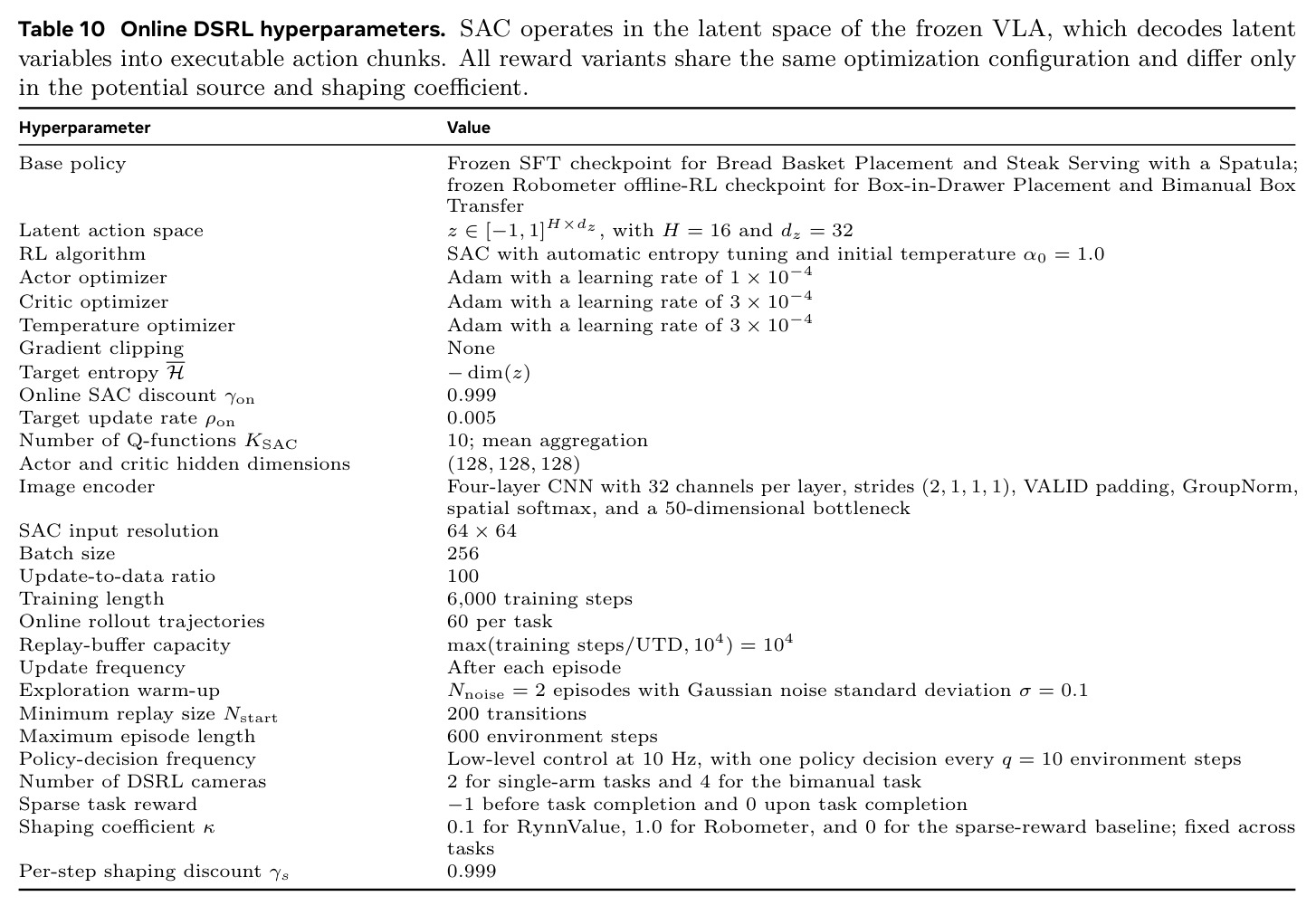 table_10.jpg
