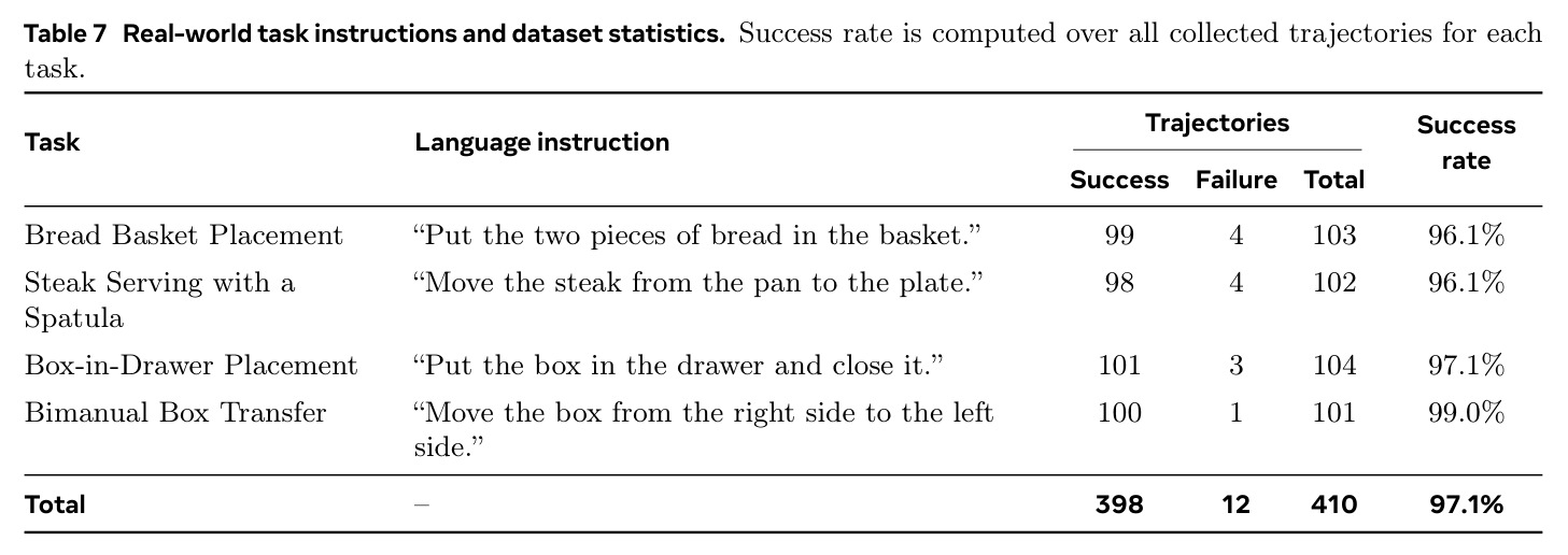 table_7.jpg