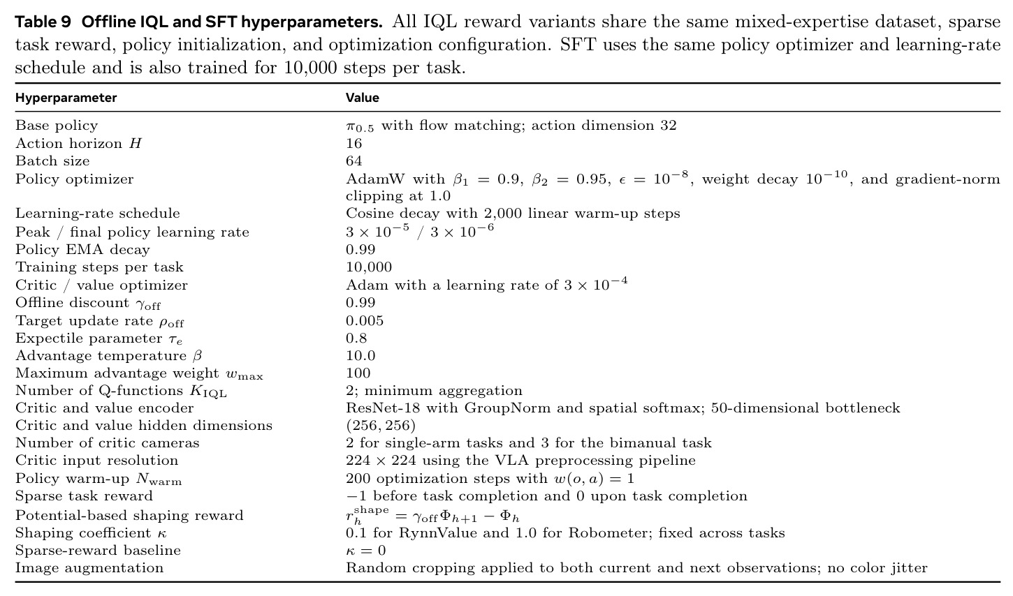 table_9.jpg