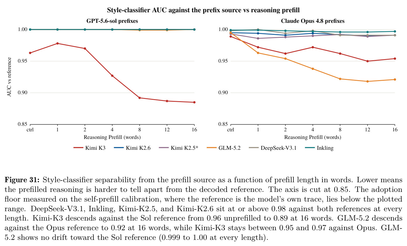 figure_31.jpg