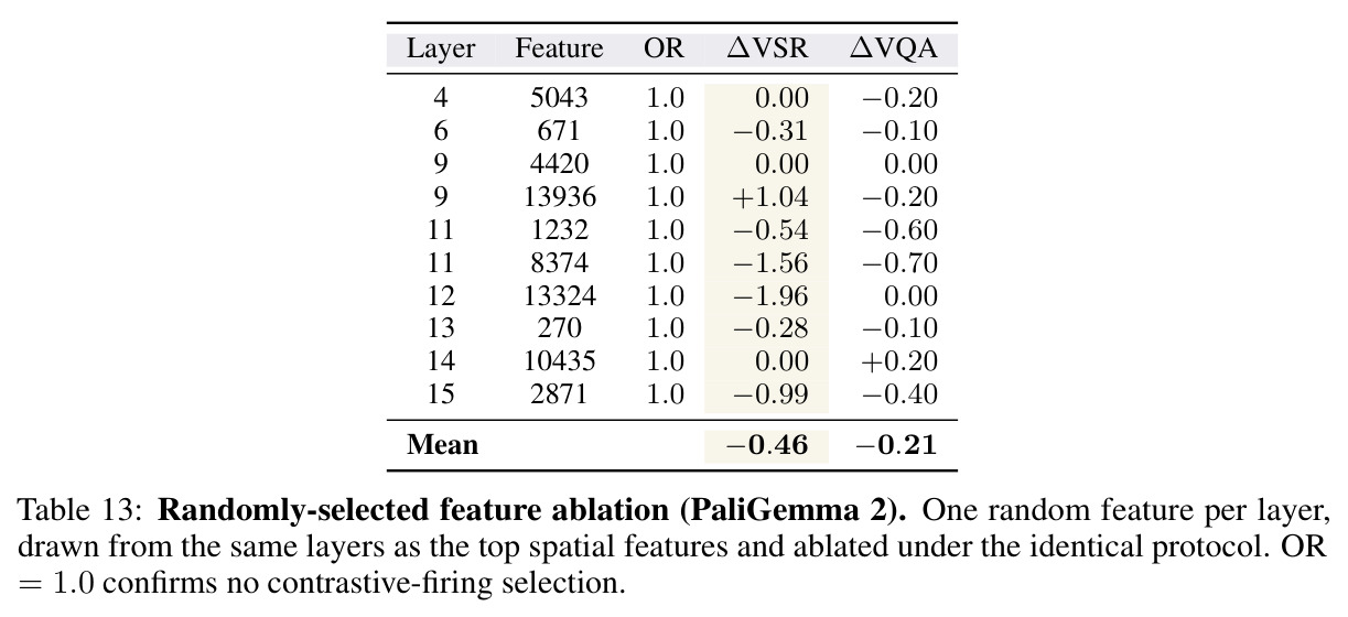 table_13.jpg
