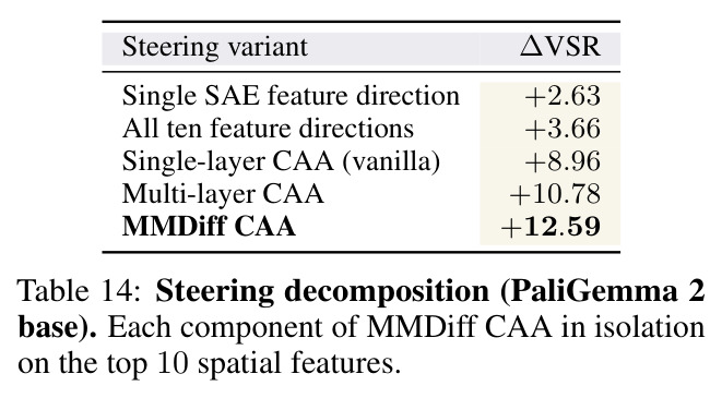 table_14.jpg