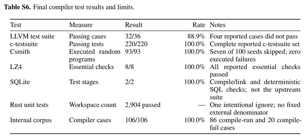table_s6..jpg